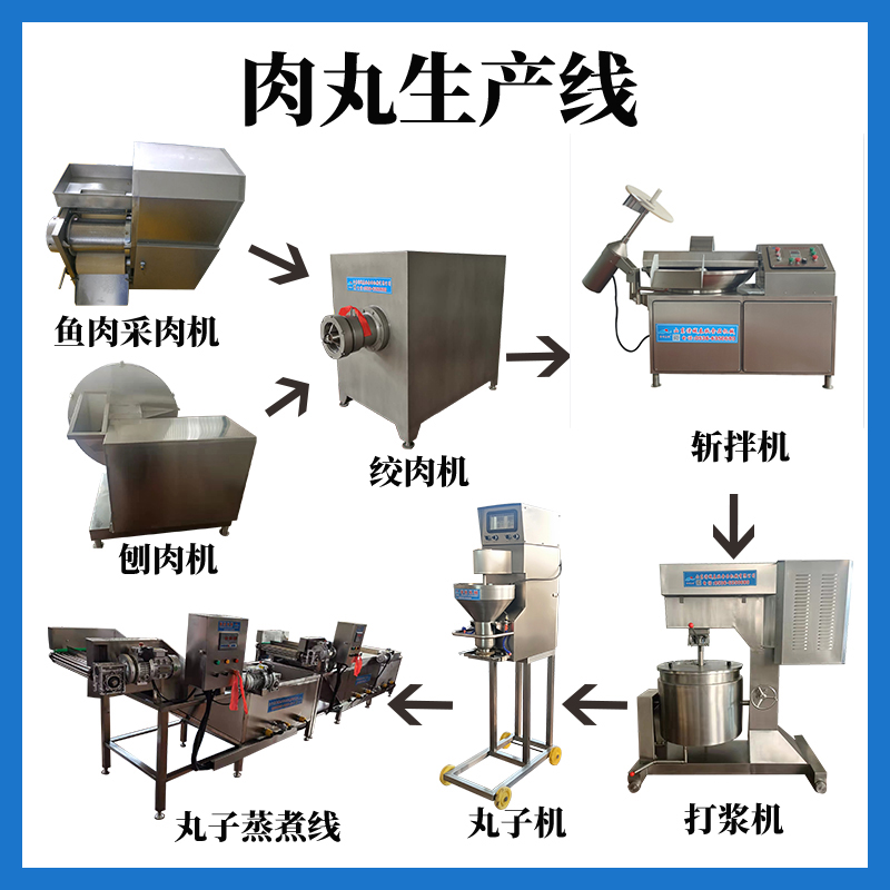 速凍丸子配方、工藝流程、全套加工設(shè)備現(xiàn)貨供應(yīng)